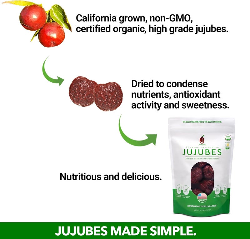 JUJUME Organic California Grown Jujubes Red Dates - 10-Pack of 6 oz. Bags - High Grade Superfood Dried Fruit - Image 5