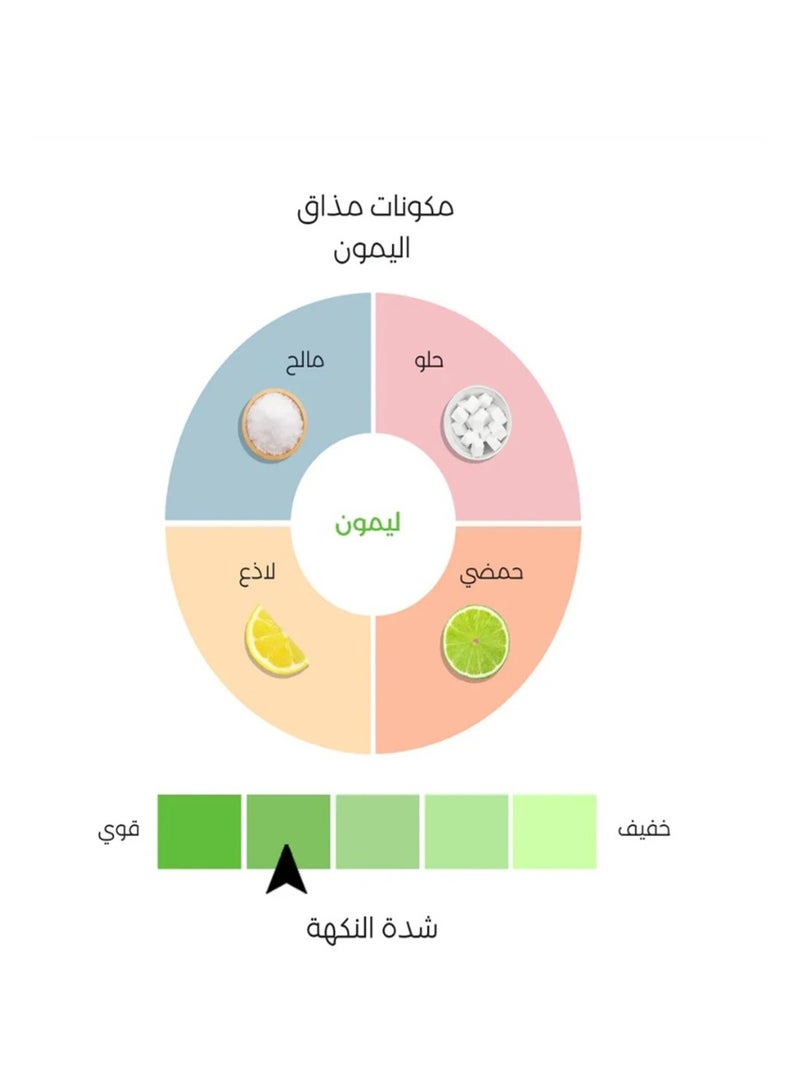 Hydralyte Effervescent Lemon Lime 20 Eff Tablets - Image 5