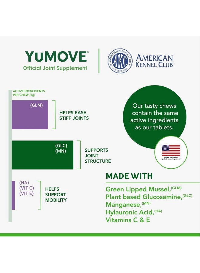 Yumove Lintbells Yumove Joint Supplement Dog Chews  Contains Glucosamine, Green Lipped Mussel  Natural Relief From Hip Ache, Stiff Joints  1 Month’S Supply (Small & Medium) - Image 4