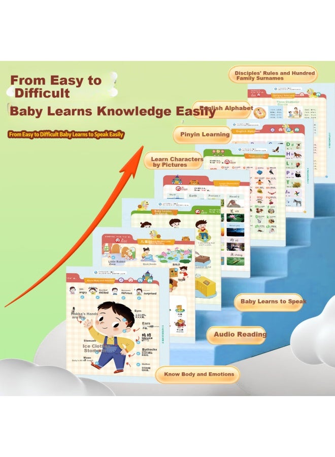 Lifang Baby Talking Early Education Sound Book 0-3 Years Language Enlightenment Intelligent Children's Reading And Sound Toy Gift - Image 4