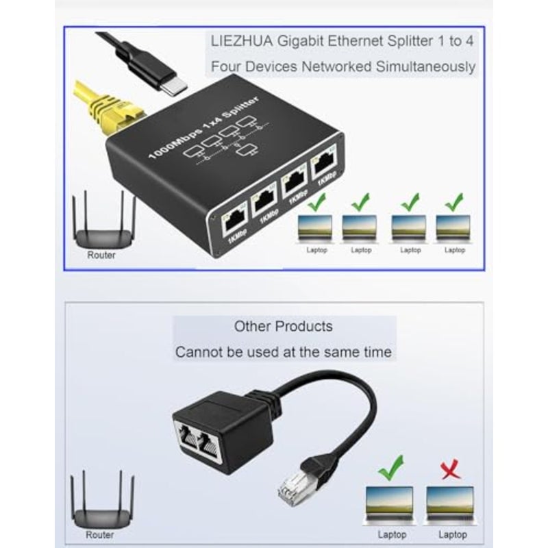 Ethernet Splitter 1 to 4, Gigabit RJ45 Network Splitter Adapter, 1000Mbps LAN Port Expander, Supports Cat5 Cat5e Cat6 Cat7 Cat8 Cables, Plug and Play for Router PC TV Gaming Devices - Image 4