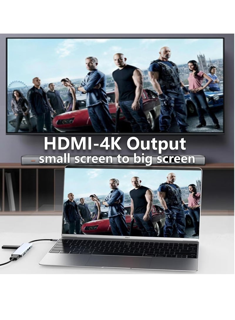 ELTRAZONE محور USB C 7 في 1 مع HDMI 4K، 2 منفذ USB 3.0، USB 2.0، USB C، قارئ بطاقة SD/TF و 100W PD – متوافق مع أجهزة Mac و Dell و HP المحمولة والأجهزة الطرفية – الحل النهائي للاتصال - Image 2