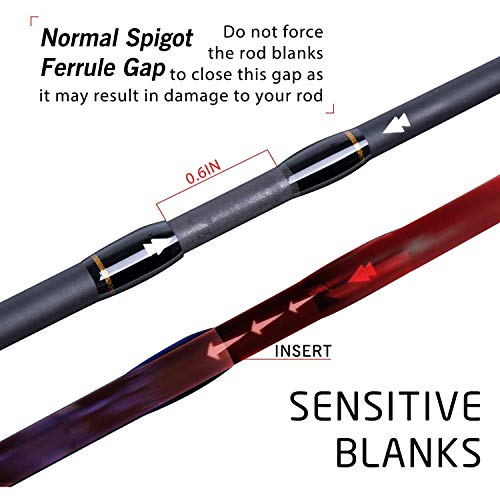 Goture 4 Piece Travel Spinning Fishing Rods Portable 4 Sections Lightweight Carbon Fiber Poles M Power MF Action 8ft - Image 2