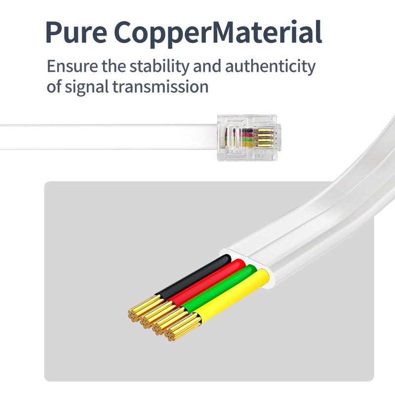 XANHAM Phone Cable 25 Feet Telephone Line Cord with RJ11 6P4C Connectors for Landline Phone, Fax Machine and Modem, for Both in-Wall and Out-Wall Using, White, AV04218 - Image 4