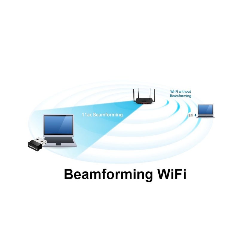 Edimax Wi-Fi 5 Nano 802.11ac AC1200 Dual-Band Adapter for PC, Wireless AC USB Adapter Dongle, Up to 867Mbps (5GHz) / 300Mbps (2.4GHz) Fast Transfer, Win 11 Plug-n-Play, Mac OS, Linux, EW-7822ULC - Image 5