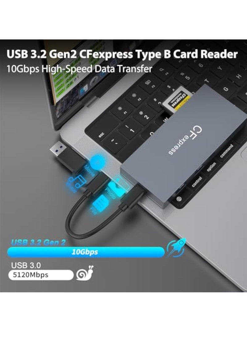 CFexpress Type B Card Reader, 8 in 1 Multi CF Express Reader, SD Card Reader, for CFexpress Type B/CF/XD/MS/TF/SD/USB, Plug and Play, USB3.2 Gen2 10Gbps Memory Card Reader, Read 6 Cards and 2 USB  - Image 3