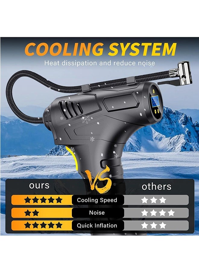 Cordless Tyre Inflator Air Compressor, 12V USB Rechargeable Battery 150PSI Portable Car Tyre Pump, Electric Digital Tyre Pump with LED Light and 3 Nozzle Adaptors for Car Motorcycle Bicycle