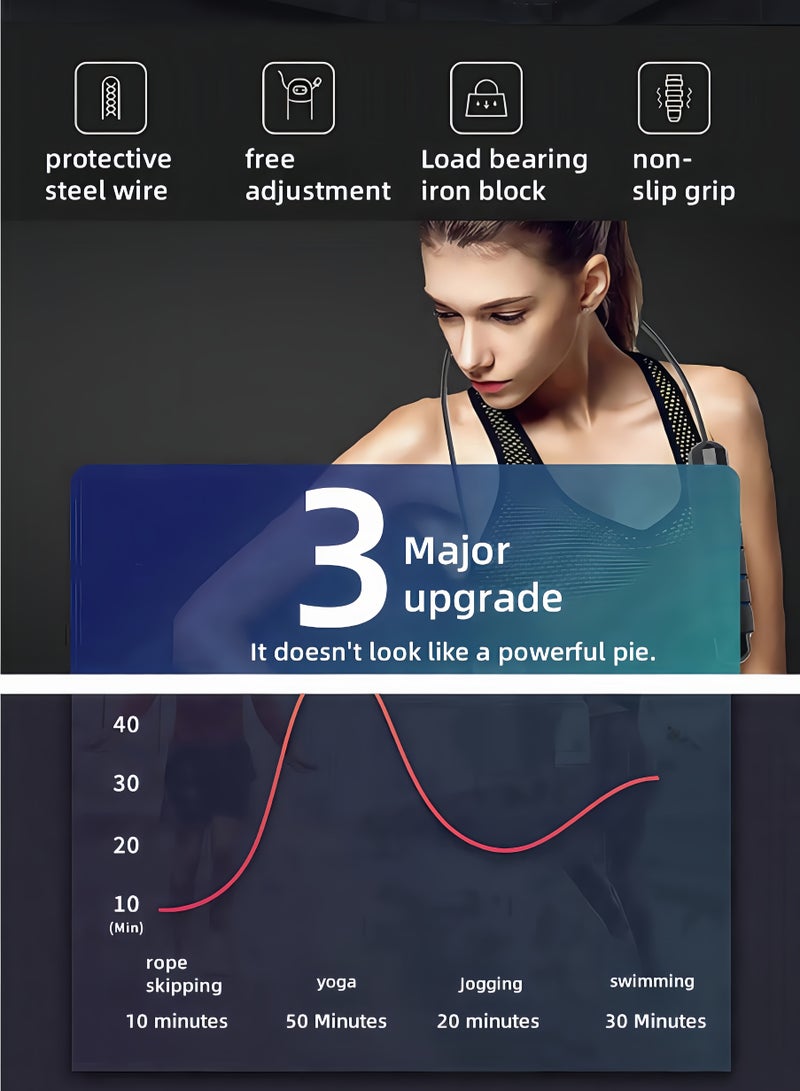 KUYING High Quality Skipping Rope for Adults - Image 3