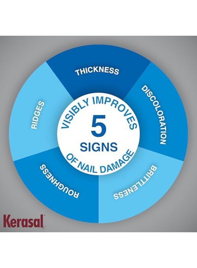 Kerasal لصقات إصلاح الأظافر متعددة الأغراض - 14 قطعة - إصلاح الأظافر التالفة، علاج الأظافر لمدة 8 ساعات لاستعادة المظهر الصحي (قد يختلف التعبئة)  - Image 2