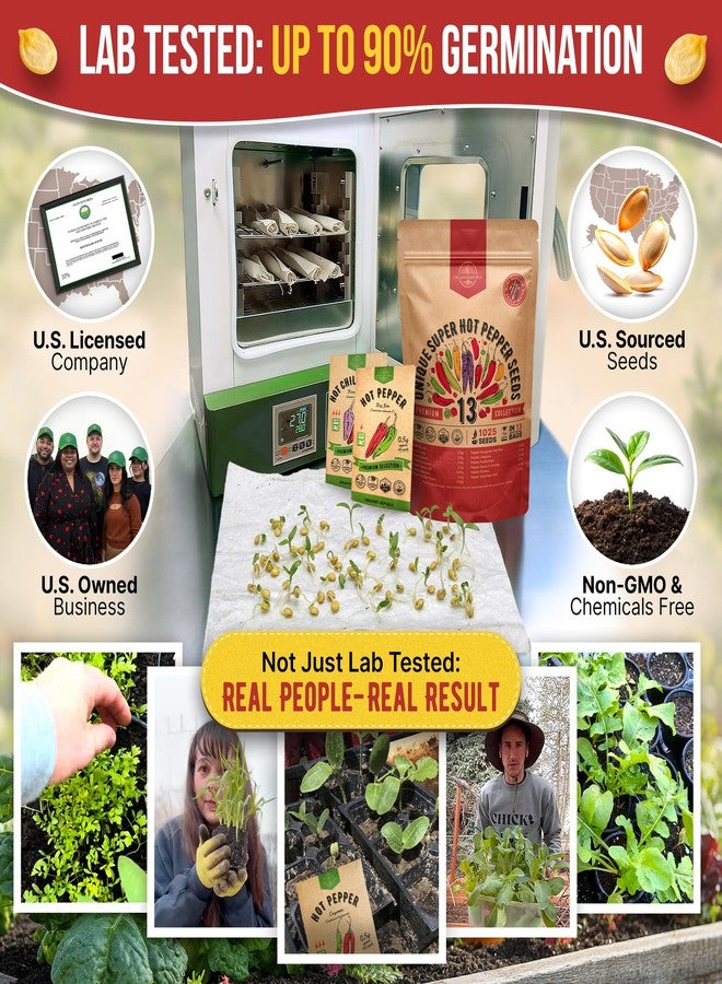Organo Republic 13 Unique Super Hot Pepper Seeds Variety Pack - 1,020+ Non-GMO Heirloom Pepper Seeds for Outdoor and Indoor Home Gardening, Including Pepper Caloro, Firecracker, Habanero, Fresno Chili - Image 2