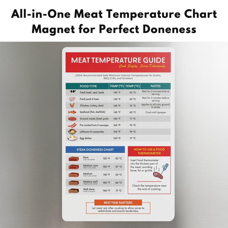 GLOBE ROCKET Meat Temperature Chart Magnet (5 x 7.6 in) - Meat Temp Magnet - Steak Temperature Chart -Internal Cooking Temps for Steak, Chicken, Pork, Beef, Turkey - Image 2