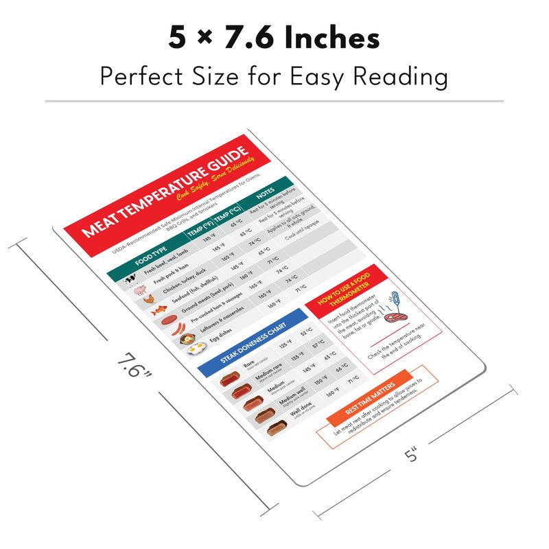 GLOBE ROCKET Meat Temperature Chart Magnet (5 x 7.6 in) - Meat Temp Magnet - Steak Temperature Chart -Internal Cooking Temps for Steak, Chicken, Pork, Beef, Turkey - Image 4