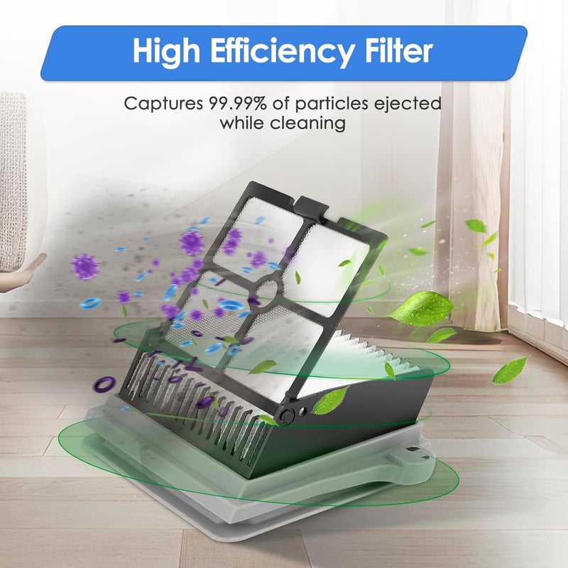 FILTERIST (6 Pieces) HEPA Filter Compatible with Tineco Floor ONE S7 PRO/ONE S6 Smart Cordless Wet Dry Vacuum Cleaner Filter, Replacement Parts 6 - Image 3