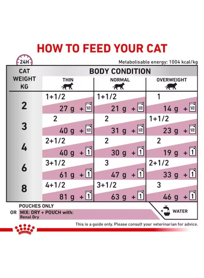 Royal Canin Veterinary Renal Beef | 12 x 85 g | Dietary Complete Food for Adult Cats | For Kidney Problems | Fresh Bagged | Tasty Beef - Image 4