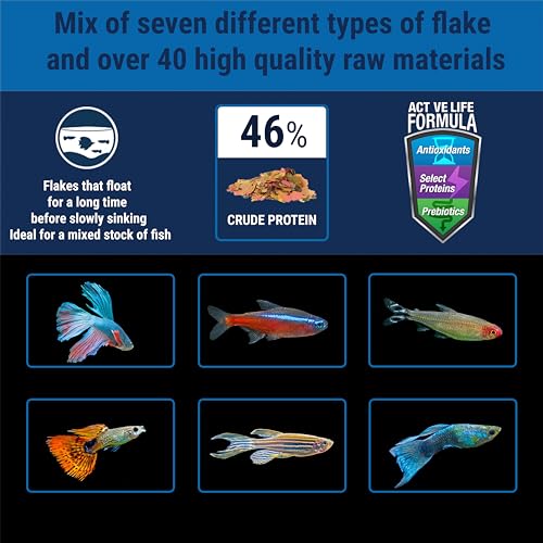 TetraMin Nutritionally Balanced Tropical Flake Food for Tropical Fish, 7.06 oz (pack of 1) - Image 5