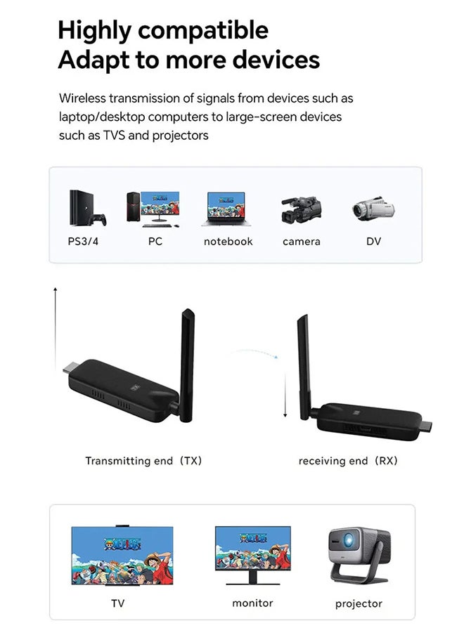 جهاز إرسال واستقبال HDMI لاسلكي، محول HDMI محمول عالي الدقة لعرض تقديمي لاسلكي، توصيل وتشغيل، يدعم 2.4/5 جيجاهرتز لبث صوت الفيديو من الكمبيوتر المحمول أو الكمبيوتر الشخصي إلى جهاز العرض، أسود