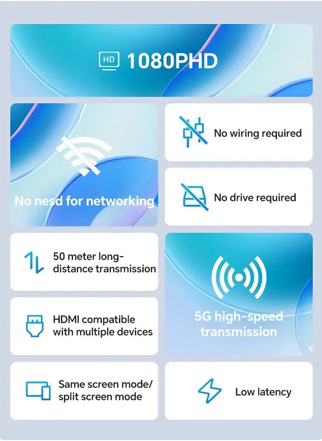جهاز إرسال واستقبال HDMI لاسلكي، محول HDMI محمول عالي الدقة لعرض تقديمي لاسلكي، توصيل وتشغيل، يدعم 2.4/5 جيجاهرتز لبث صوت الفيديو من الكمبيوتر المحمول أو الكمبيوتر الشخصي إلى جهاز العرض، أسود