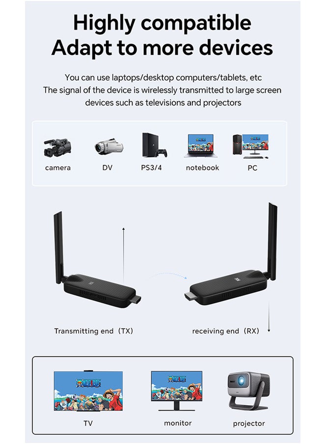 جهاز إرسال واستقبال HDMI لاسلكي، محول HDMI محمول عالي الدقة لعرض تقديمي لاسلكي، توصيل وتشغيل، يدعم 2.4/5 جيجاهرتز لبث صوت الفيديو من الكمبيوتر المحمول أو الكمبيوتر الشخصي إلى جهاز العرض، أسود