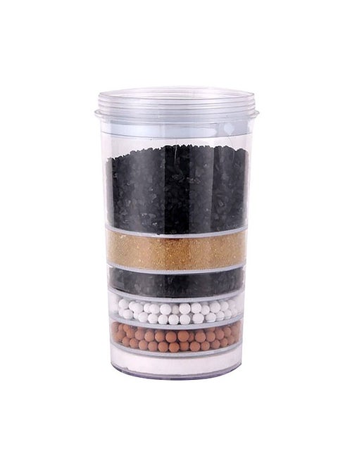 Aoresac Pur® Plus Water Filter/pur water filter replacement for dispenser with 6-layer combination filter element/Compatible with All Pur® Faucet Mount Filtration Systems
