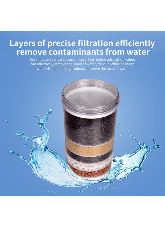 Aoresac Pur® Plus Water Filter/pur water filter replacement for dispenser with 6-layer combination filter element/Compatible with All Pur® Faucet Mount Filtration Systems