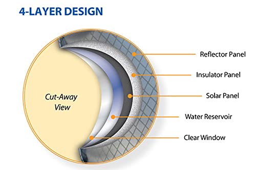 Advanced Elements 2.5 Gallon Summer Shower / Solar Shower,Silver - Image 4