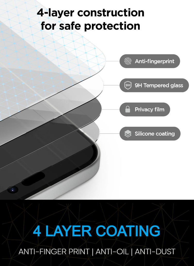 ESD 3 Pieces Tempered Dustproof Privacy Glass Screen Protector Compatible For iPhone 15 Pro - Image 5