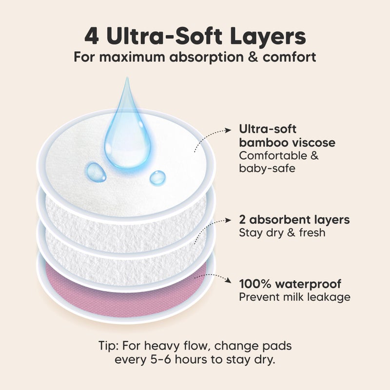 KeaBabies Organic Nursing Pads - 14 Washable Breast Pads for Breastfeeding, Wash Bag, Viscose Derived from Bamboo Reusable Nipple Covers for Breastfeeding Essentials, Soft & Absorbent (Pastel Touch, L 4.8") - Image 2