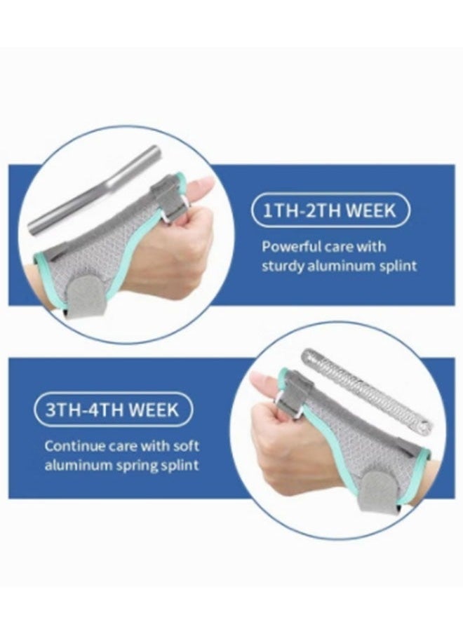 Generic - Thumb Support Brace with 2 Pieces Finger Splint Thumb Splint, Adjustable Wrist Stabilizer Splint for BlackBerry Thumb Trigger Finger Arthritis Tendonitis Sprained and Carpal Tunnel Supporting - Image 1