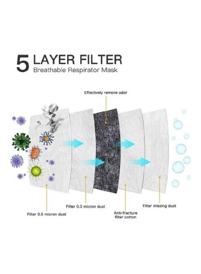 NIBEMINENT Pack Of 2 Kn95 Anti Pollution Face Mask - Image 3