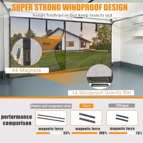 Elytsemoh Garage Screen Doors for 2 car garage-18x8FT Fiberglass 3000g/6.7lb Durable Heavy Duty Magnetic Garage Door Screen Retractable Hands Free with 6 Roll Up Straps for Patio Workshop Home Gym Sun Room - Image 3