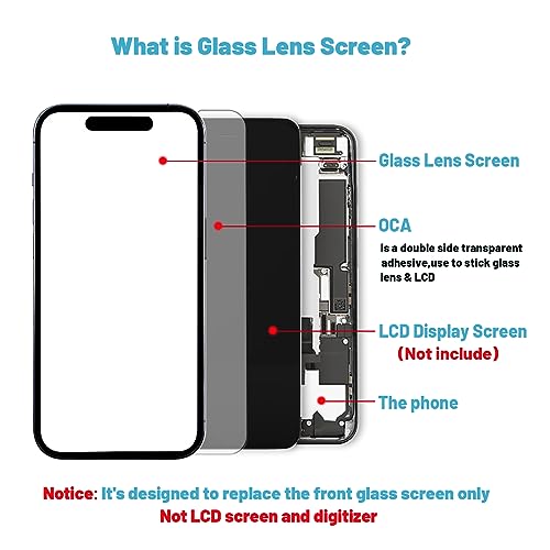 Tpyag for iPhone 14 Pro Max Screen Replacement, Glass Replacement for iPhone 14 Pro Max 6.7 inch, Screen Repair Kit with Waterproof Adhesive(NO OLED & Touch Digitizer) - Image 2
