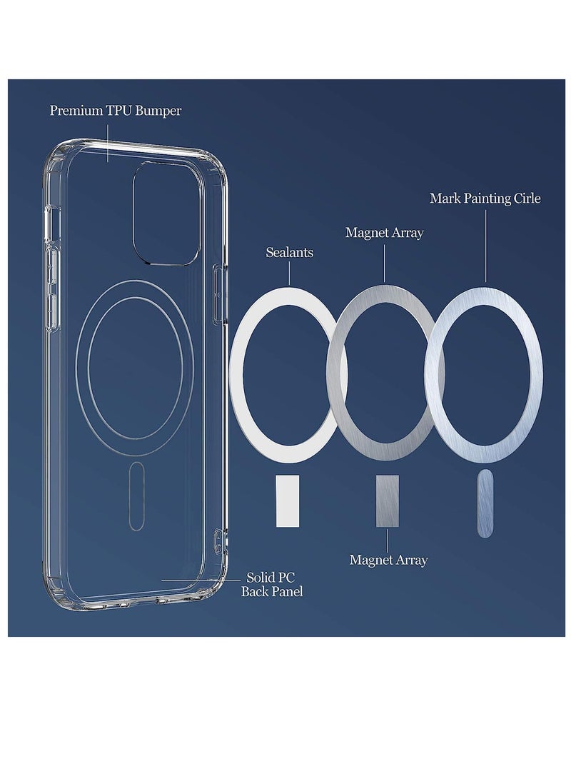 LEDIN iPhone 12 / iPhone 12 Pro Clear Magnetic Cover | MagSafe Compatible | Hybrid Protective Clear Hard Back Case | Shockproof Silicone Frame | Transparent Case for Apple iPhone 12/12 Pro - Image 3