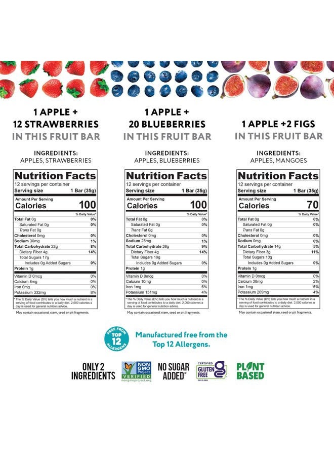 That's it. Variety, 100% Natural Real Fruit Bar, High Fiber Vegan, Gluten Free Healthy Snack, Paleo for Children & Adults, Non GMO No Added Sugar (Blueberry, Strawberry, Fig) (36 Pack) - Image 2
