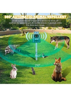 Arabest Cat Repellent, Ultrasonic Solar Outdoor Animal Repeller, Activated Waterproof Cat Repellent with Ground Stake, Motion Sensor, 5 Modes, Ultrasonic Animal Scarer for Garden Yard Field Farm  - Image 3