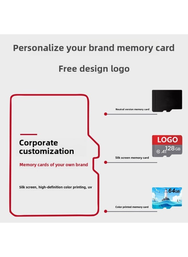 High-Speed TF Memory Card 64GB For Dash Cam 32GB 16GB 8GB Camera Mobile Phone Storage Card MicroSD U3 Class10 Write Protection-Color:Black-Capacity:64GB-High Speed C10-U3 Premium Edition  - Image 3