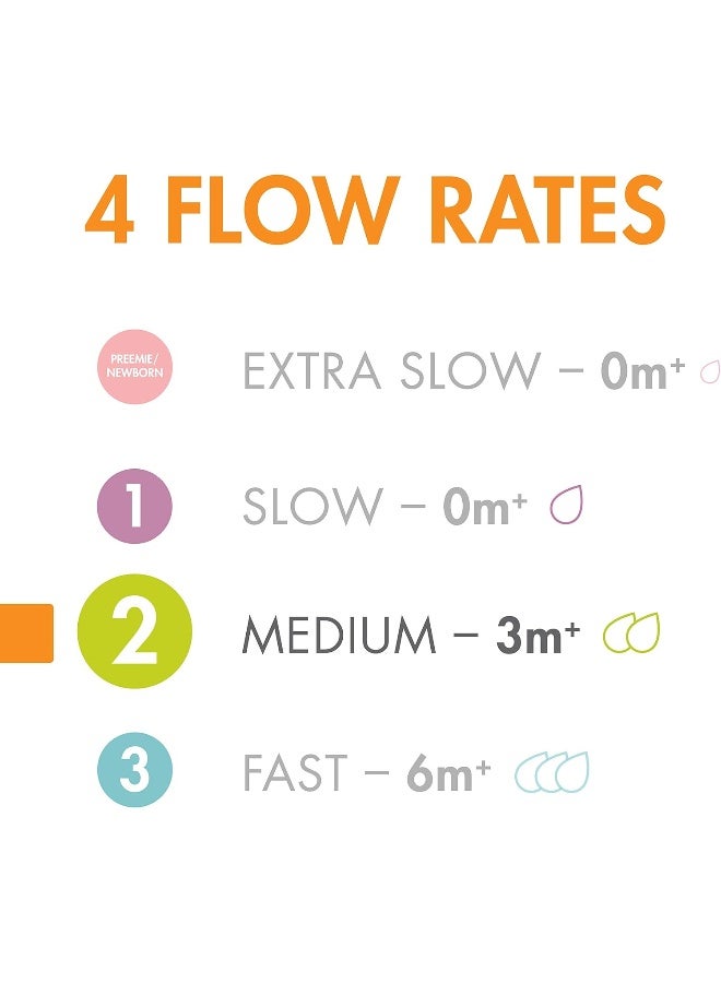 Boon Nursh Silicone Baby Bottle Nipples - Bottle Nipples for Boon Nursh Baby Bottles - Baby Bottle-Feeding Supplies - Medium Flow Baby Bottle Nipples - 3 Count - Image 2