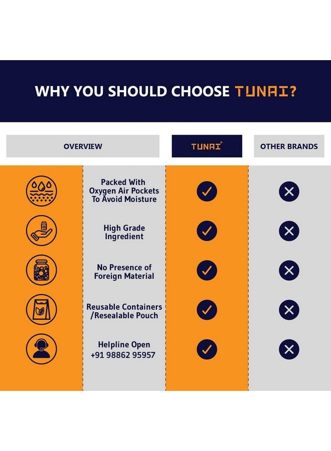 حبيبات طعام أسماك الزينة الذهبية الصغيرة | حبيبات غنية بالبروتين بنسبة 55% | تعزز اللون والنمو، تم تركيبها في تايوان خصيصًا لغذاء أسماك الزينة في جميع مراحل حياتها (حبيبات صغيرة بحجم 500 جرام، 1 مم) - Image 2