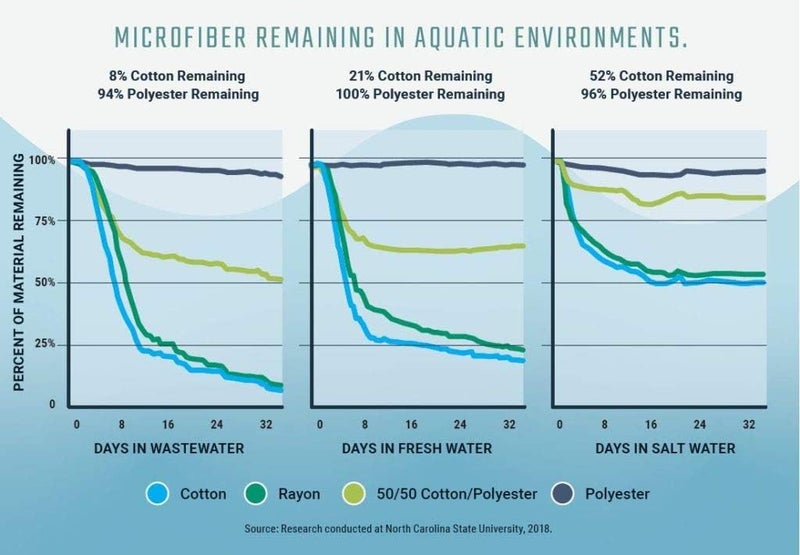 Bacati وسادة رضاعة باكاتي إيكات دوتس من قماش الموسلين مع إدخال أو غطاء وسادة رضاعة فقط باللون النعناعي - Image 3