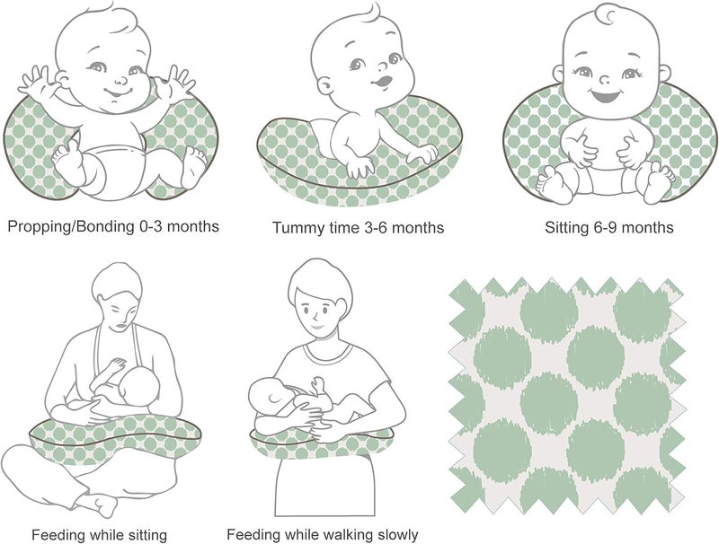 Bacati وسادة رضاعة باكاتي إيكات دوتس من قماش الموسلين مع إدخال أو غطاء وسادة رضاعة فقط باللون النعناعي - Image 4