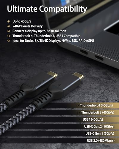 Maxonar [6.6Ft] Thunderbolt 4 Cable with 40Gbps Data Sync/240W Charging and 8K/5K@60Hz for Thunderbolt 4/3, USB4, and USB C Devices - Image 5