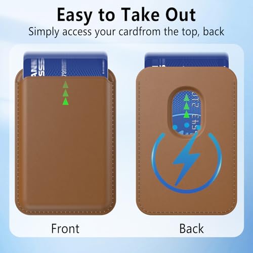 Meliya Magnetic Wallet Card Holder (MagFit) Designed for MagSafe for iPhone 16 Plus Pro Max, iPhone 15, iPhone 14, iPhone 13, iPhone 12 Models, Unisex Adult Leather Magnetic Card Wallet Holder (Brown) - Image 3