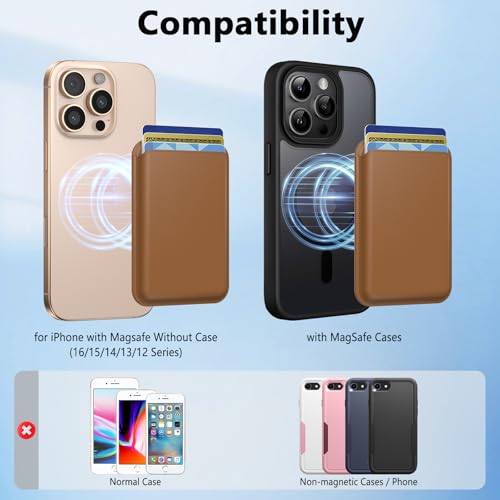 Meliya Magnetic Wallet Card Holder (MagFit) Designed for MagSafe for iPhone 16 Plus Pro Max, iPhone 15, iPhone 14, iPhone 13, iPhone 12 Models, Unisex Adult Leather Magnetic Card Wallet Holder (Brown) - Image 4