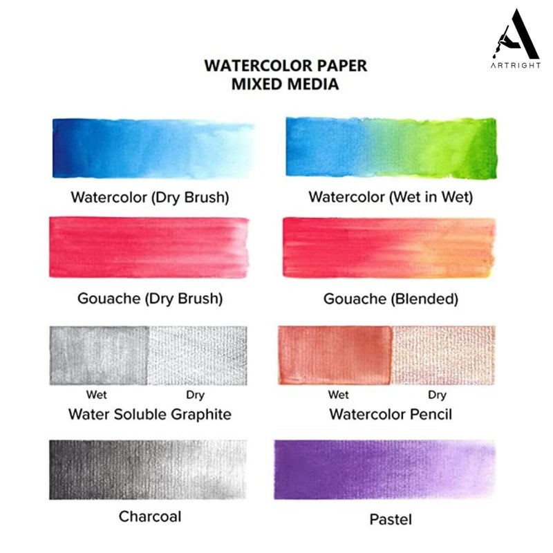 ArtRight Artists Watercolor Paper (A5 Pack of 60 Sheets, 300 GSM); Handmade Watercolour Paper for Artists - Image 5