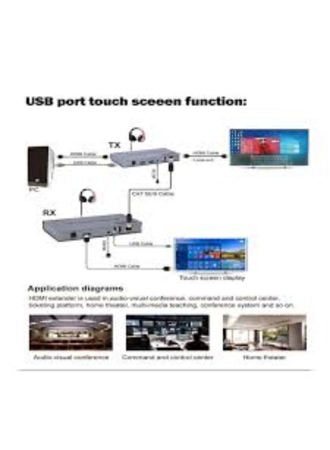 Sturnus 120M HDMI KVM Extender – 4K Video over Ethernet with USB Keyboard, Mouse & Touch Screen Support for Office, Home & Gaming - Image 4