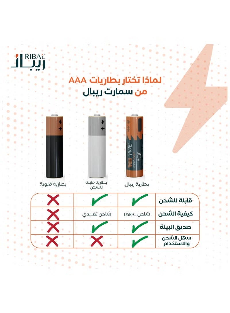 ريبال محولات بطاريات AAA إلى AA (عبوة من 8 قطع) - حافظة ذكية لتحويل البطاريات - تحويل بطاريات AAA إلى بطاريات بحجم AA - حافظة بطاريات صديقة للبيئة وقابلة لإعادة الاستخدام لأجهزة التحكم عن بعد والساعات والألعاب والكاميرات والمزيد - Image 4