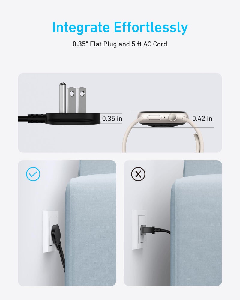 Anker Charging Station (100W), 9-in-1 USB-C Power Strip with 300J Surge Protection, for iPhone 16 and MacBook, 5 ft Flat Cable and Plug, 4 USB-C and 2 USB-A Ports, 3 AC Outlets, for Home, Office - Image 5