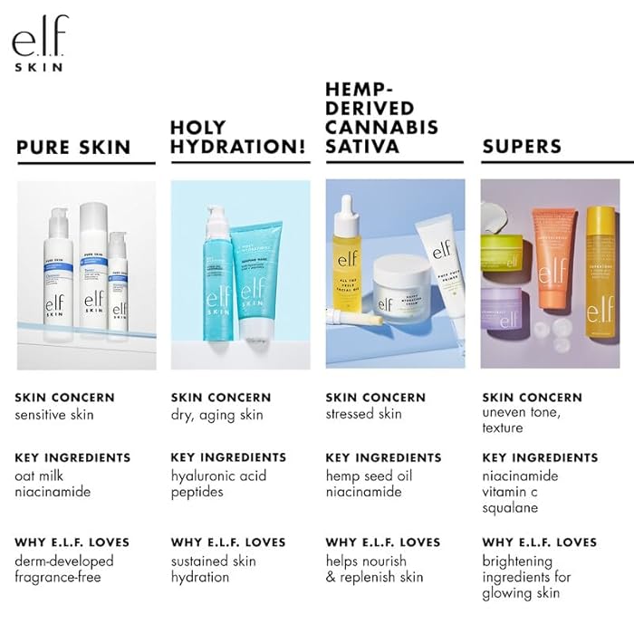 elf e.l.f. SKIN Holy Hydration! Nourishing Night Cream, Ultra-Hydrating Moisturizer, Infused with Shea Butter, Soothes Skin, 1.76 Oz (Packaging May Vary) - Image 3