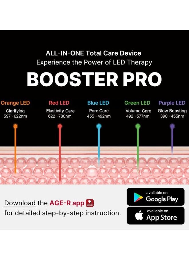 Medicube - Age-R Booster PRO, Latest 6-in-1 Revolutionary Skincare Device - Image 1