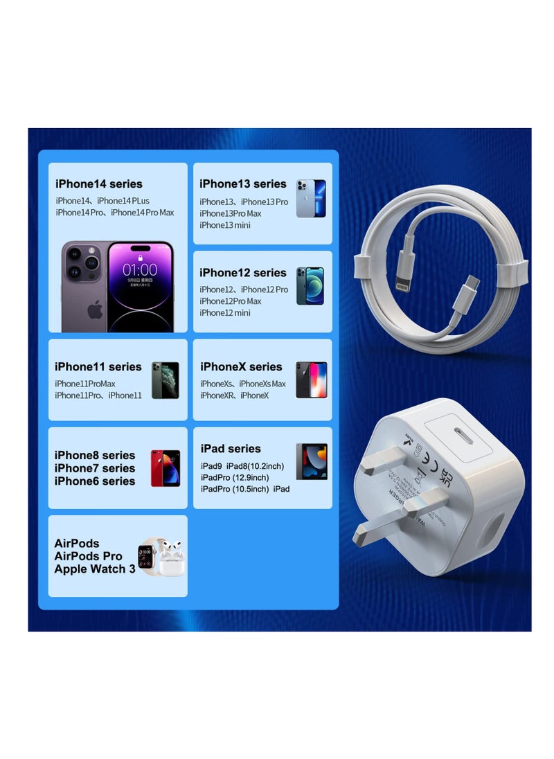 Anmi - 2Pack 20W PD USB C Power Adapter with 2Pack Fast Charging Cabe, USB C PD Wall Charger Plug and 2m Charger Cable Compatible iPhone14 13 12 11 Pro/Pro Max/Plus - Image 1