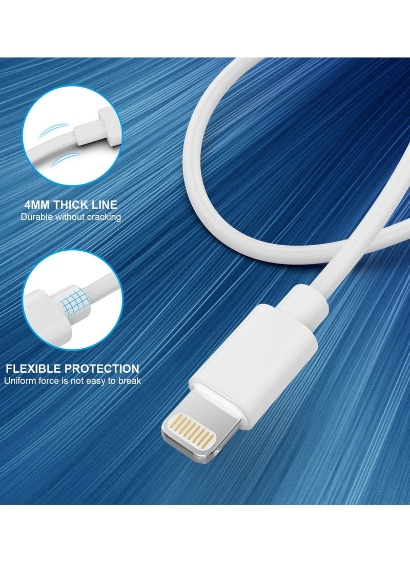 Anmi - 2Pack 20W PD USB C Power Adapter with 2Pack Fast Charging Cabe, USB C PD Wall Charger Plug and 2m Charger Cable Compatible iPhone14 13 12 11 Pro/Pro Max/Plus - Image 1